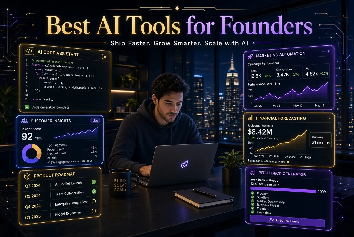 Comparison of the best AI tools for startup founders in 2026